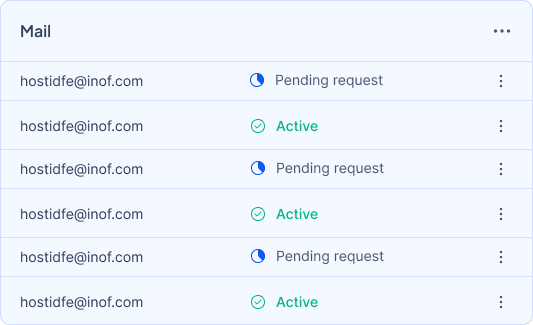 Email status list for 