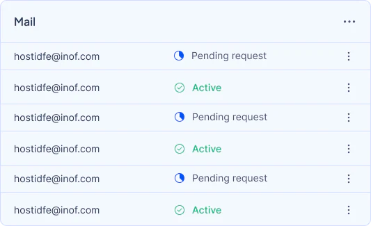 Email status list for