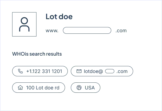 A WHOIS search result with a silhouette icon reveals web hosting details, including website URL, phone number, email, and address at 100 Lot Doe Rd. The USA location information completes the managed hosting profile for streamlined digital presence management.